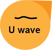 Overlay Visualization